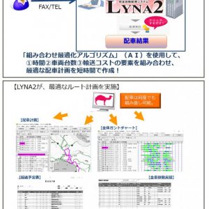 LYNA2_イメージ2