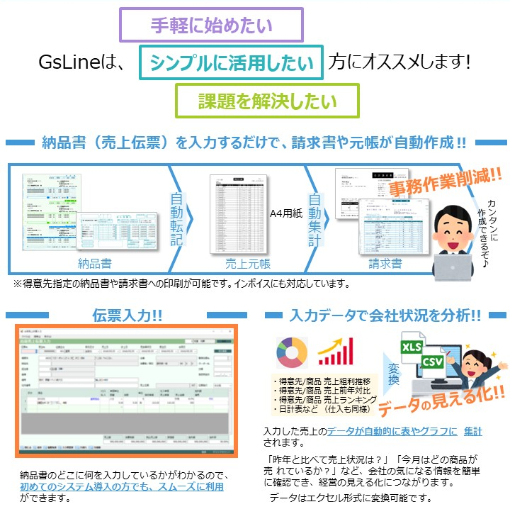 GsLine イメージ