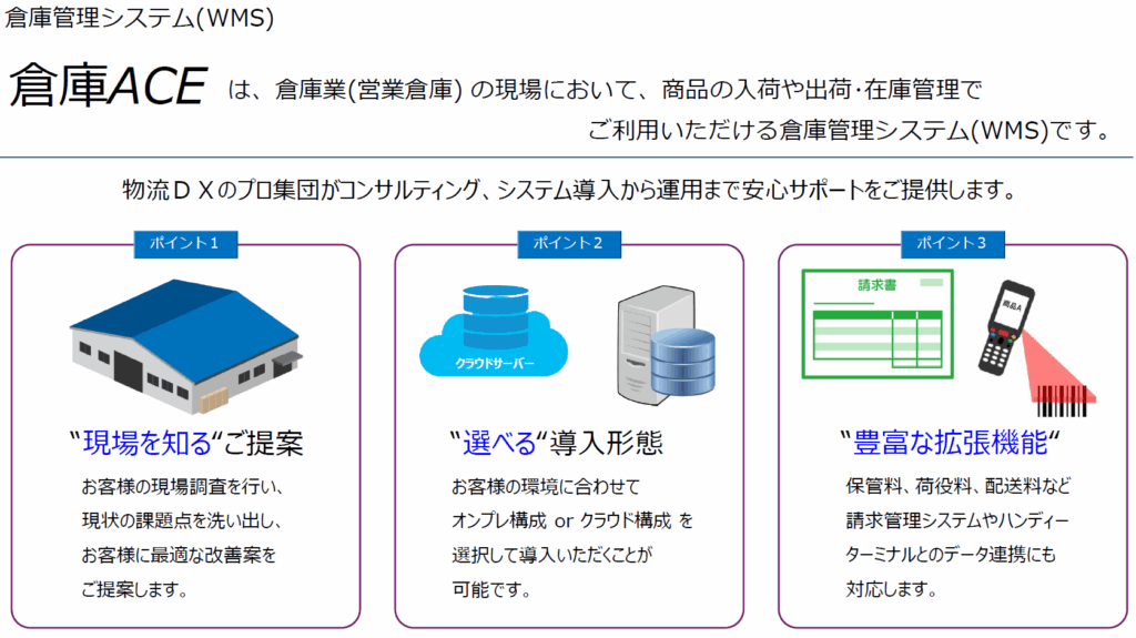 倉庫Ace説明